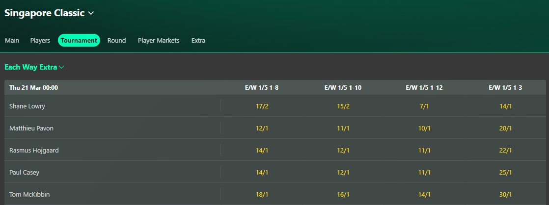 bet365 ewe singapore