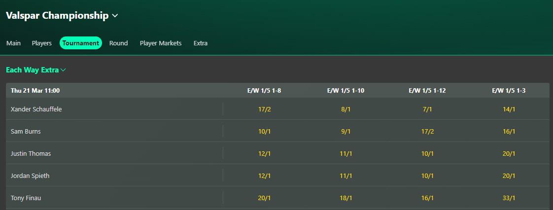 bet365 ewe valspar