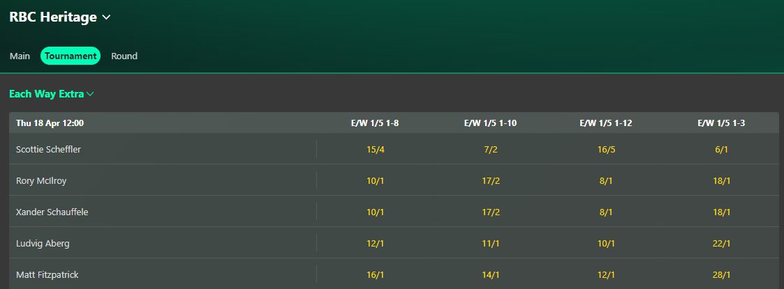 bet365 each way extra