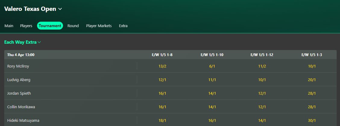 bet365 each way extra