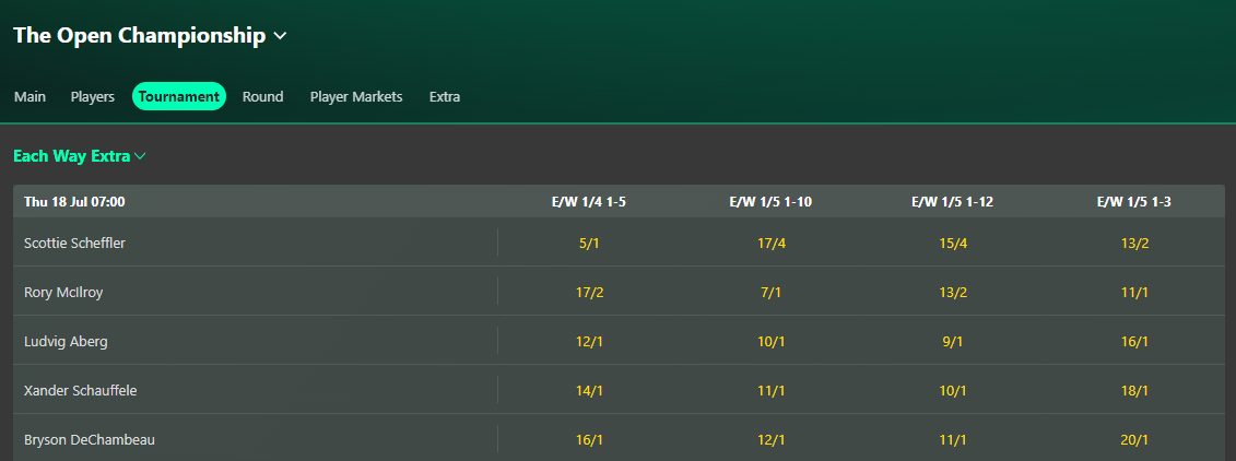 bet365 each way extra