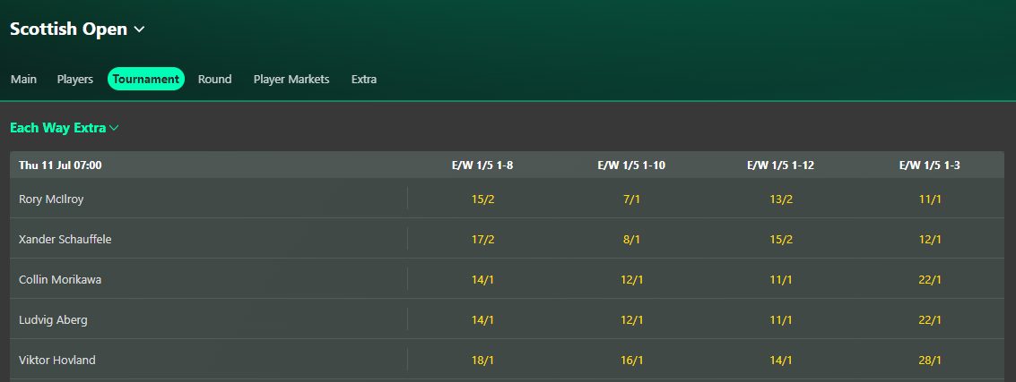 bet365 each way extra