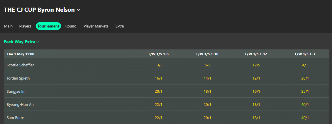 bet365 each way extra