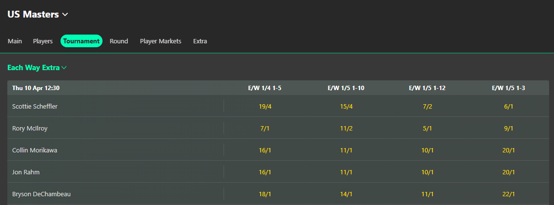 bet365 each way extra
