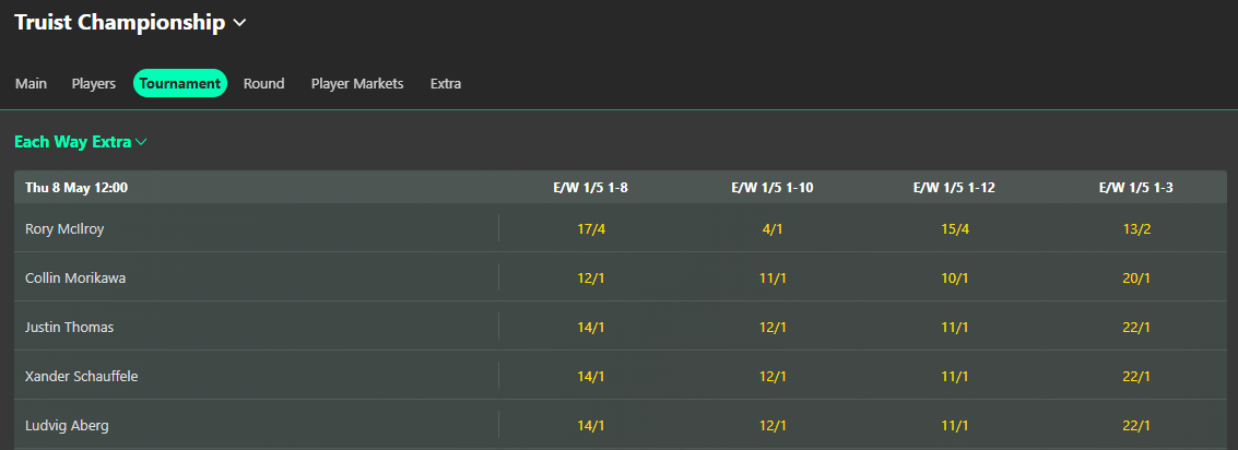 bet365 each way extra