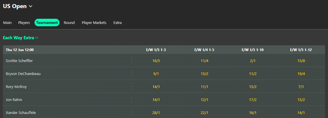 bet365 each way extra