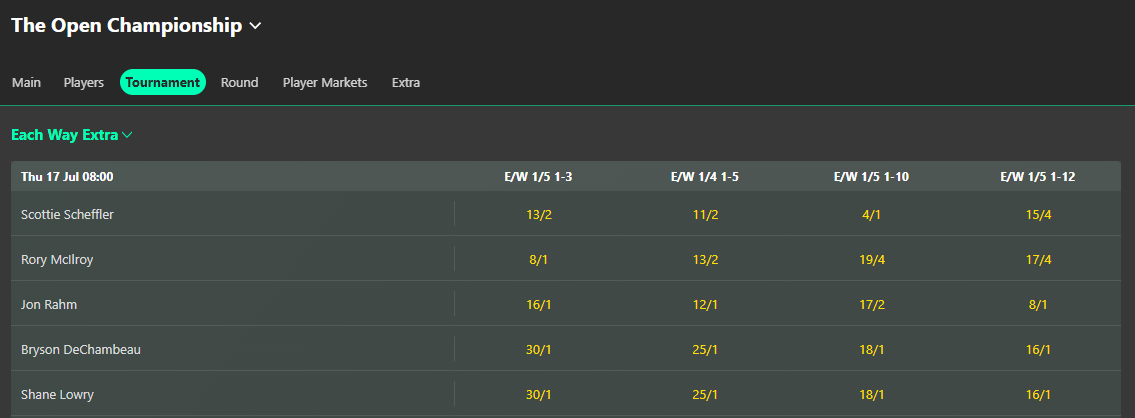 bet365 each way extra