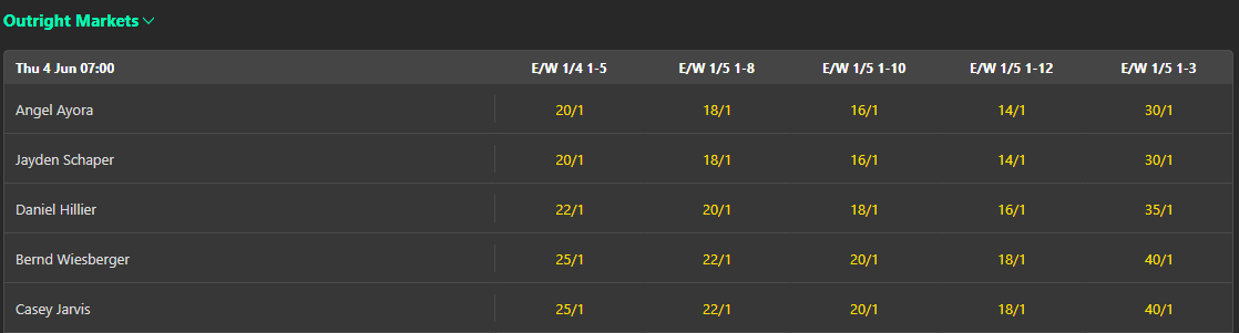klm open 12 places