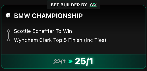 bmw bet builder
