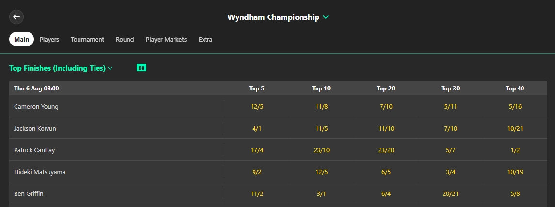 bet365 including ties